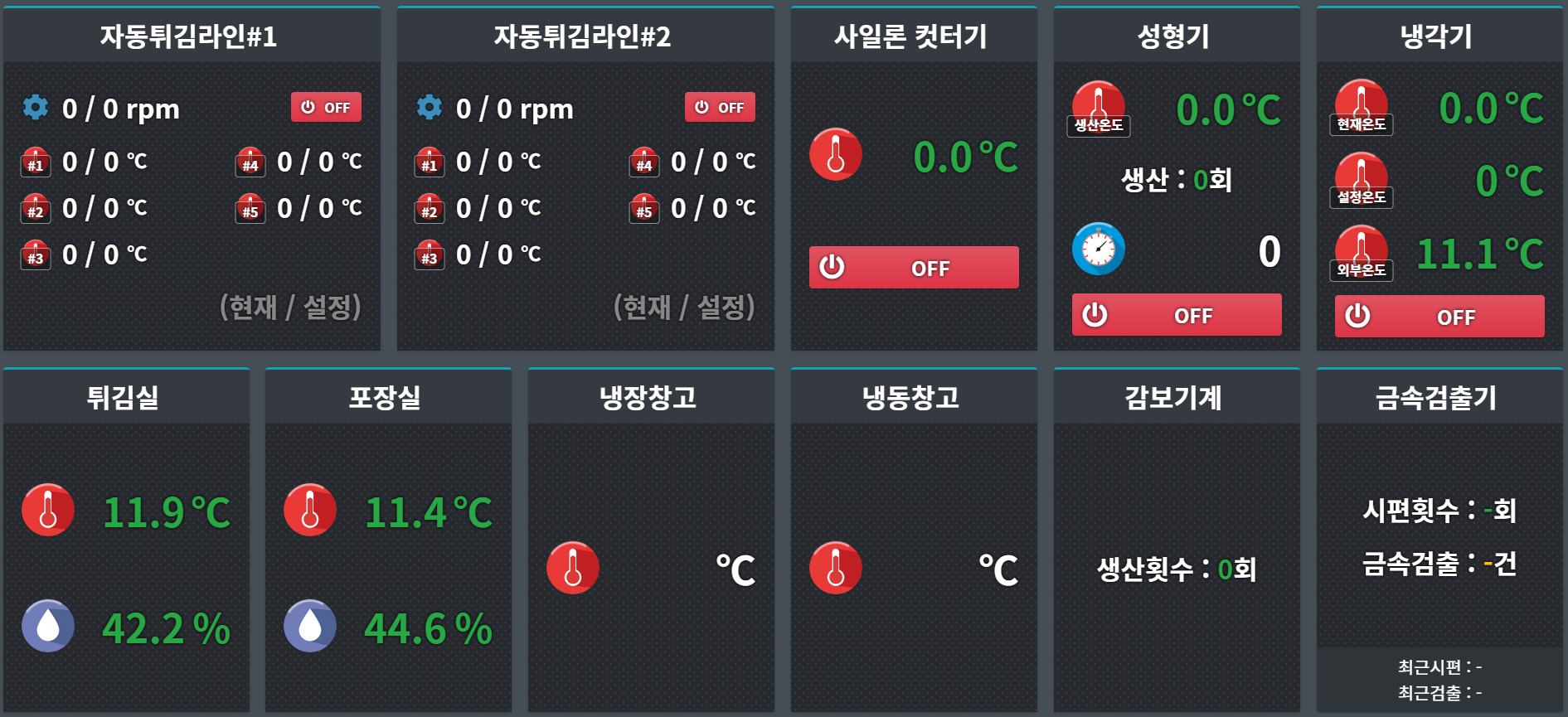 스마트팩토리 분석 대시보드
